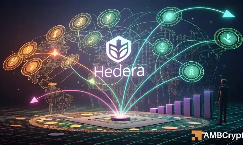 HBAR 上涨 4%，Hedera 的交易量达到三位数——是什么因素推动了这一增长
