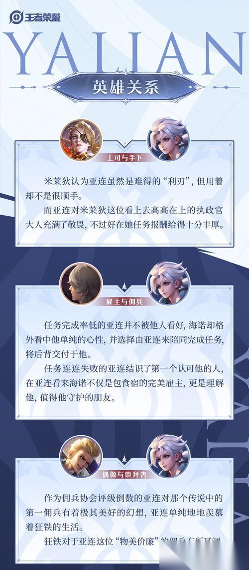 亚连在英雄联盟中对应的英雄是谁 他们的技能有何相似之处