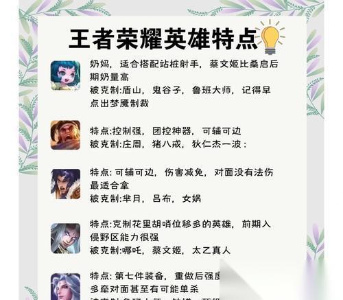 王者荣耀中俊朗角色的玩法是什么 怎么发挥俊朗的最大潜力