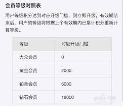 支付宝会员等级如何计算