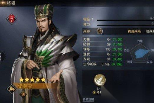 征服与霸业诸葛亮怎么样 征服与霸业诸葛亮阵容搭配推荐
