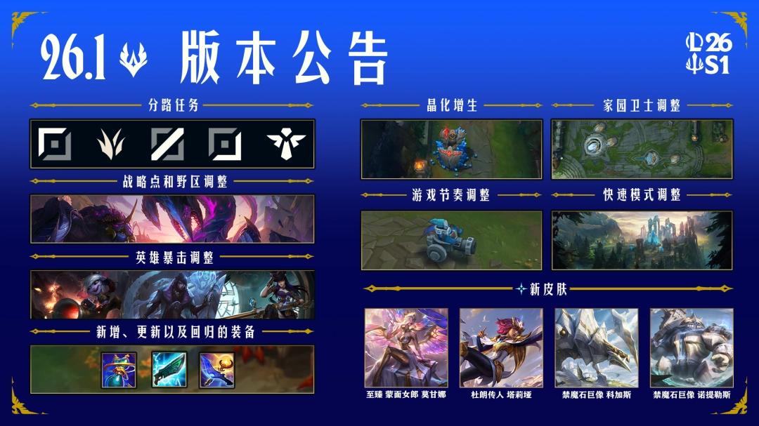 LOL26.1小兵调整一览