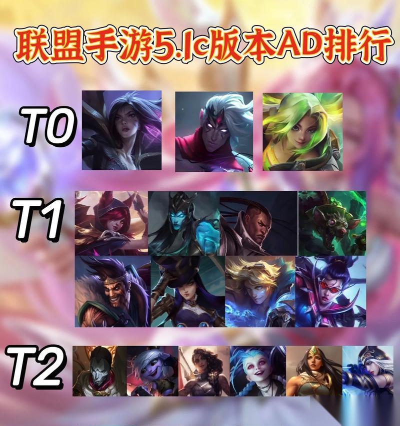联盟手游排位赛中哪些英雄使用率最高 这些英雄的特点是什么