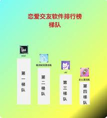 树洞app如何进行改名