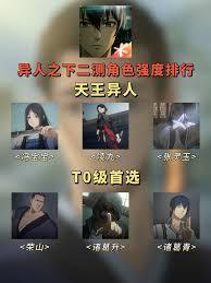 异人之下强度排行榜是什么