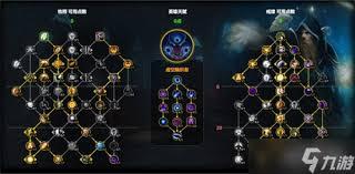 魔兽世界12.0前夕神牧天赋怎么加点