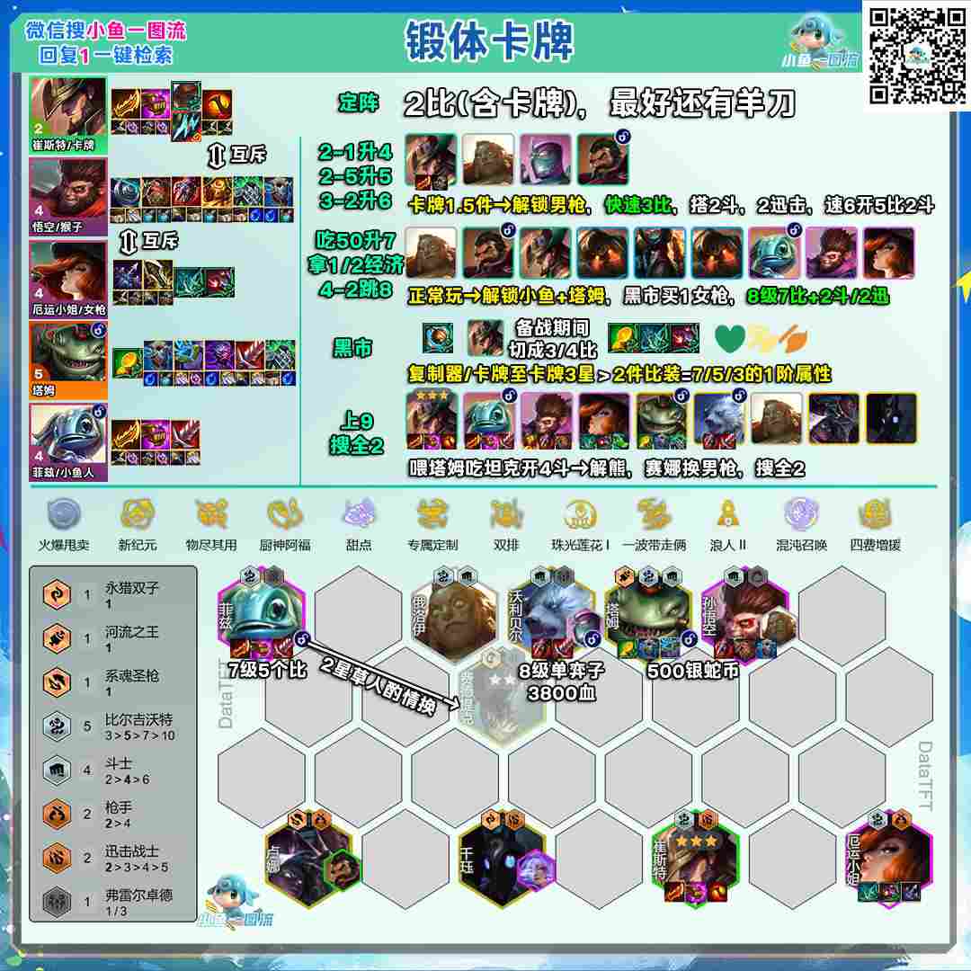 云顶之弈s16锻体卡牌阵容推荐