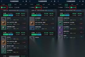 三角洲行动全地图怎么卡战备