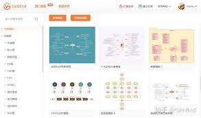 Gitmind里如何使用模板