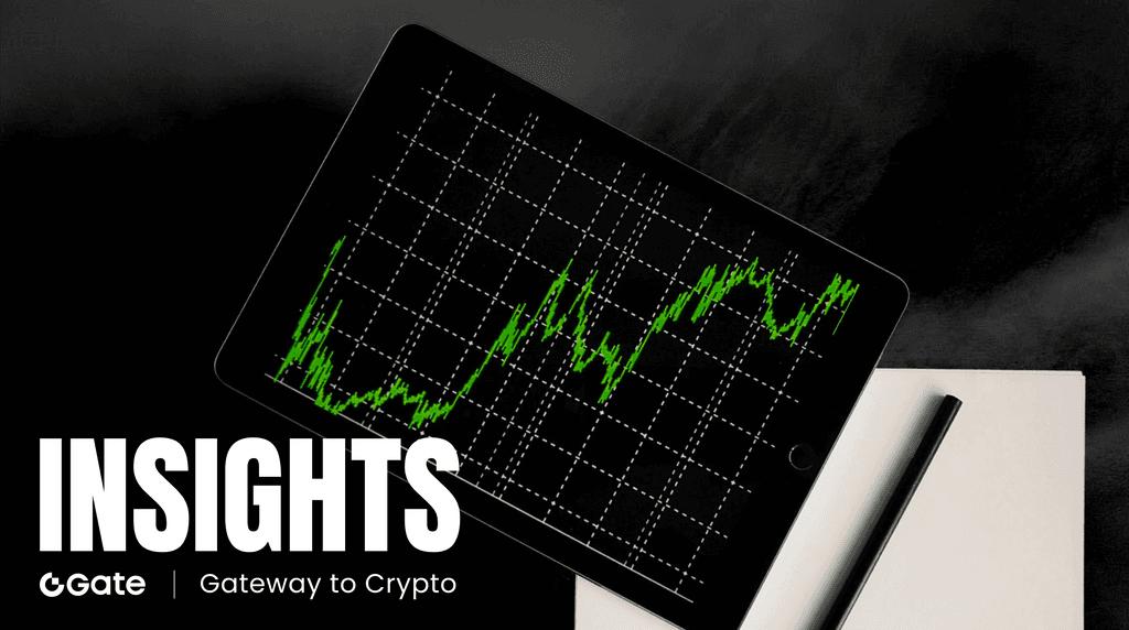 Gate 合约交易全解析：USDT 本位与币本位，如何选择最优策略