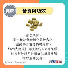 哪种维生素对促进骨骼健康关系最密切
