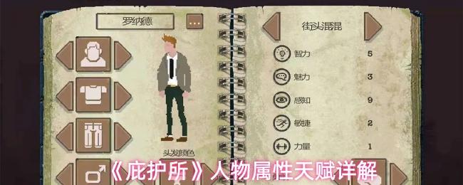 庇护所 人物属性天赋详解