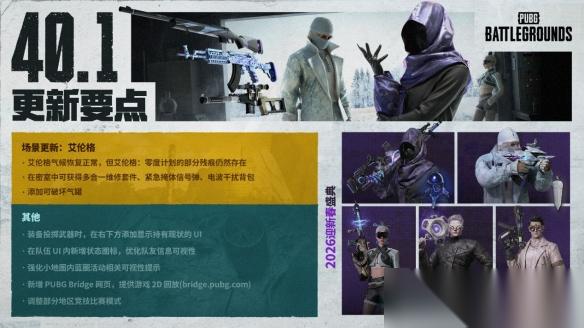 PUBG40.1版本更新介绍