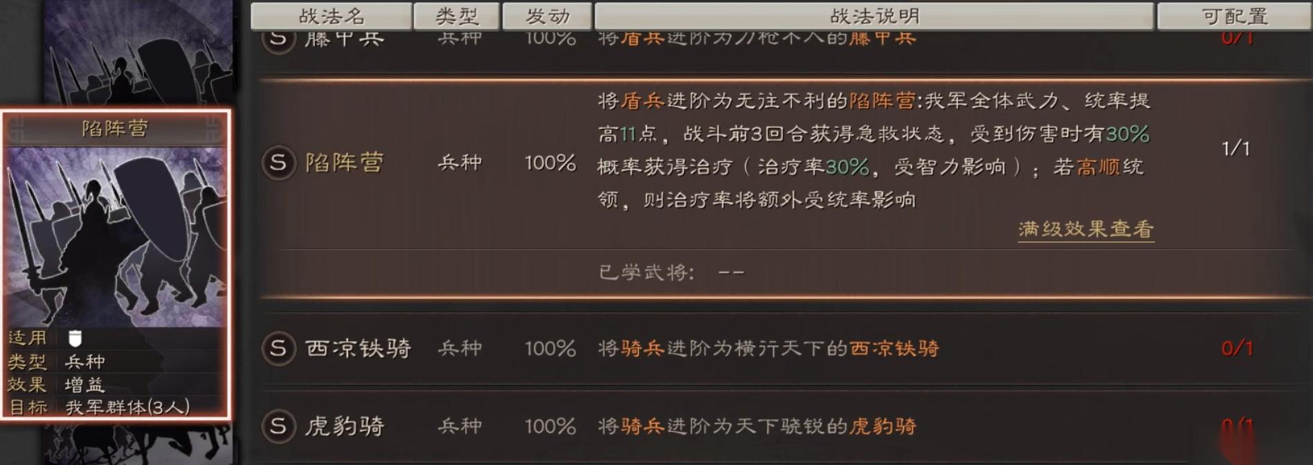 三国志战略版陷阵营用什么代替