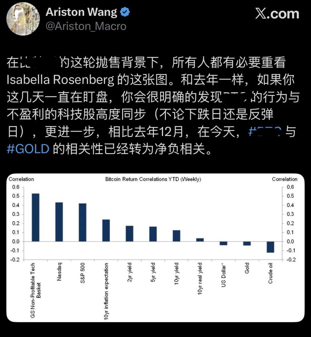 一场没有人知道确切原因的全球资产抛售...
