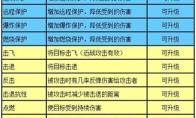 迷你世界附魔表2026