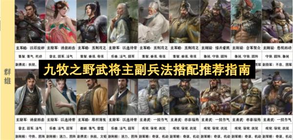 九牧之野武将主副兵法搭配推荐指南