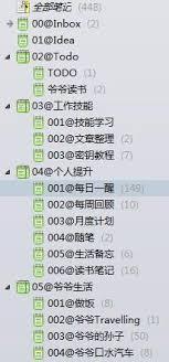 如何在印象笔记中创建和管理笔记本组