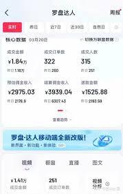 抖音如何通过带货话题赚钱