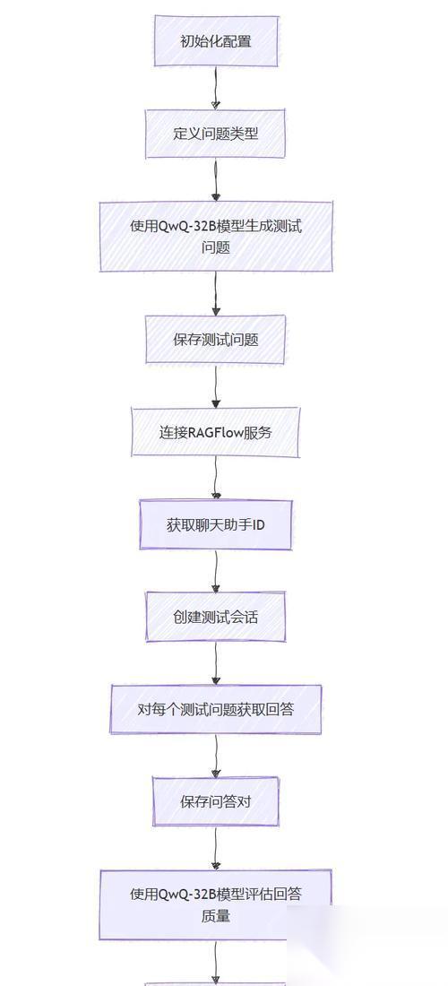 逆战连携套装切换的操作步骤是什么 怎么快速切换