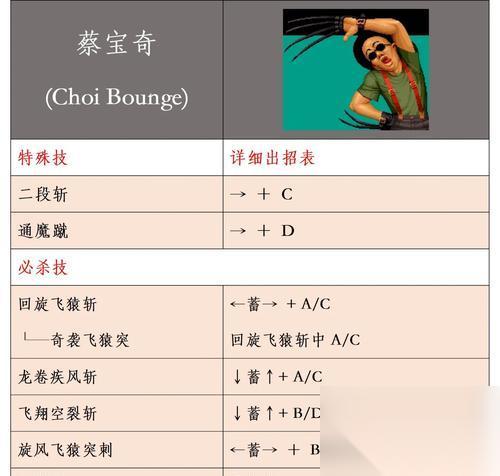 拳皇97防御技巧大揭秘 怎么在拳皇97中成为无敌的防守之王