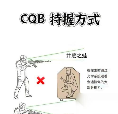 以仁慈之枪 拿起枪杀敌