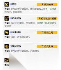 DNF2026女散打VP技能怎么选