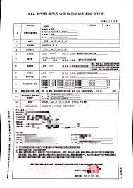 优信二手车提前结清车贷的方法