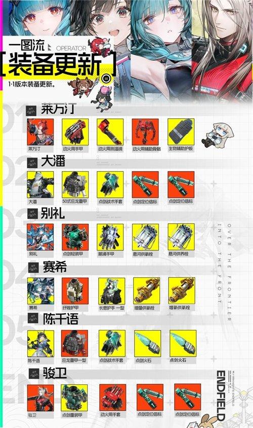 明日方舟终末地1.1装备搭配 终末地1.1干员装备一图流