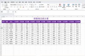 Excel隐藏行和折叠行的区别是什么