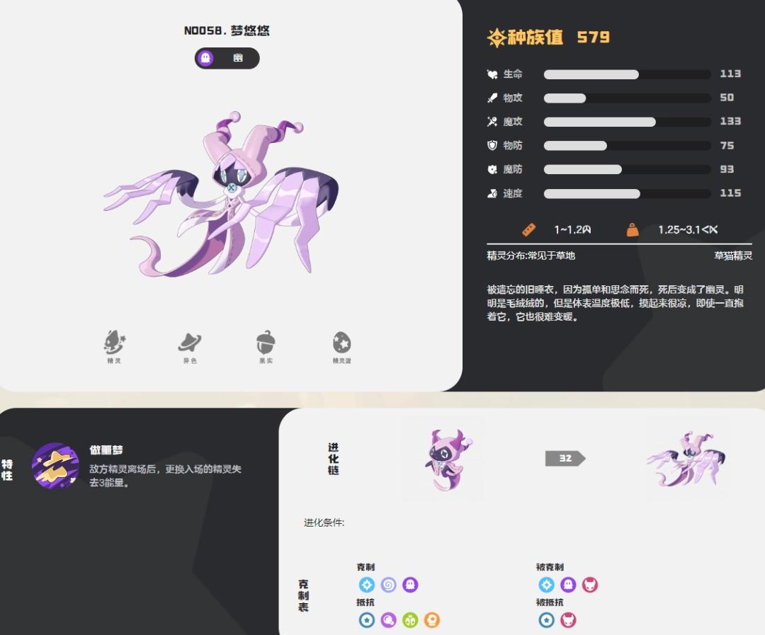 洛克王国世界梦悠悠图鉴