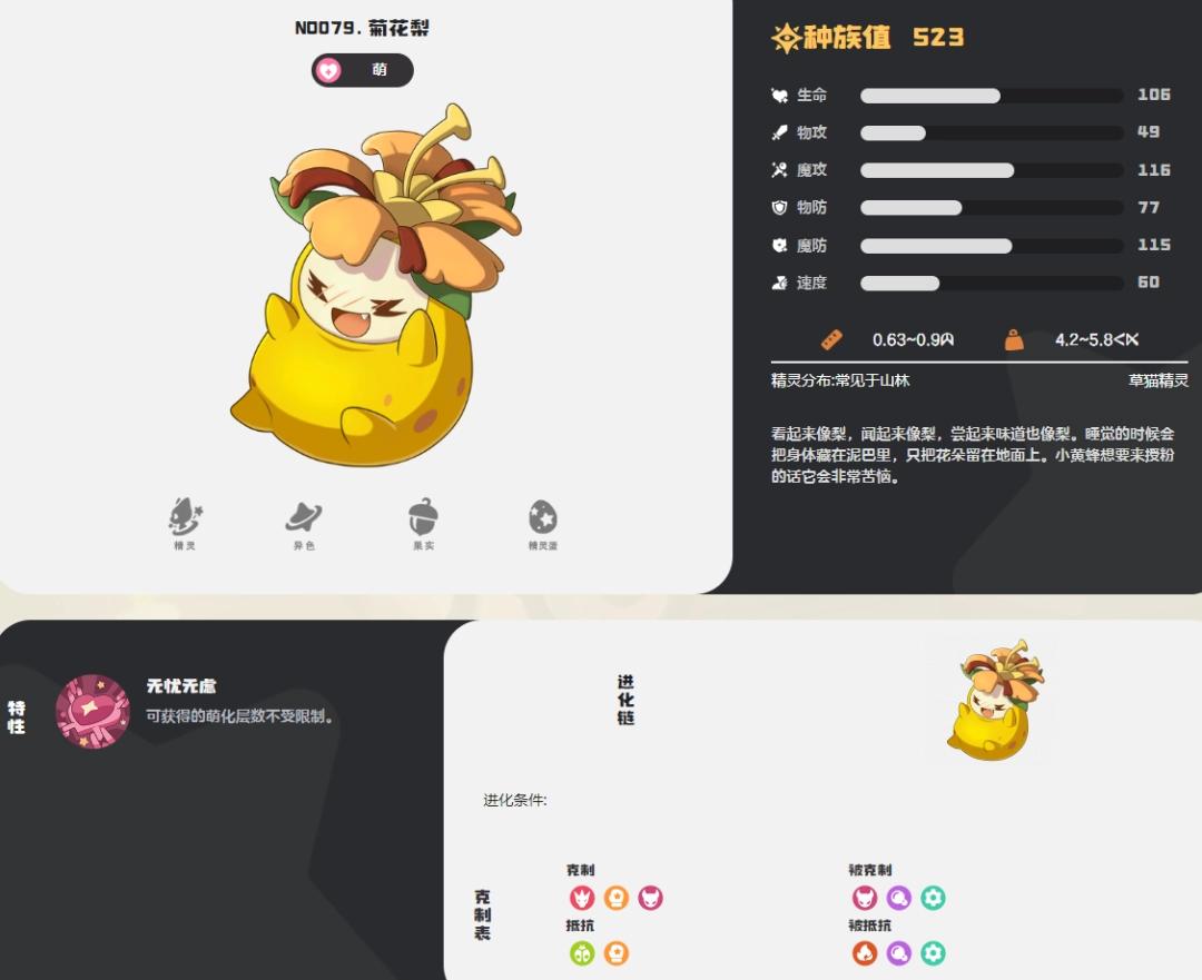 洛克王国世界菊花梨图鉴