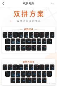 搜狗拼音输入法如何设置双拼