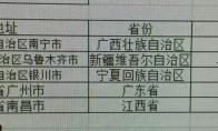 Excel怎么使用公式提取省份及市