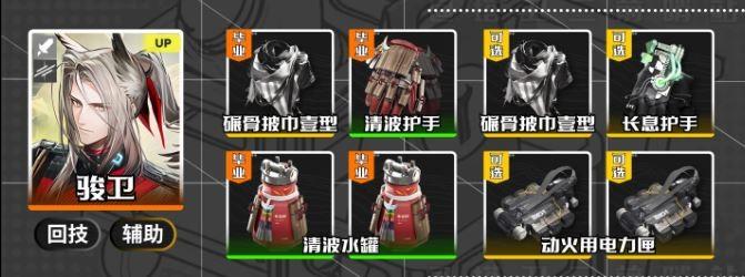 明日方舟终末地骏卫赫铜装备推荐