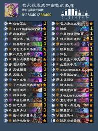 炉石传说狂野模式宇宙暗牧卡组怎么搭配