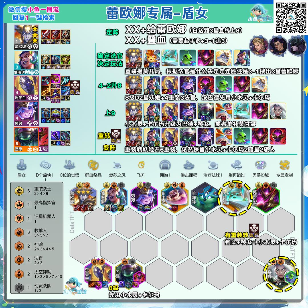 云顶之弈s17蕾欧娜专属阵容推荐