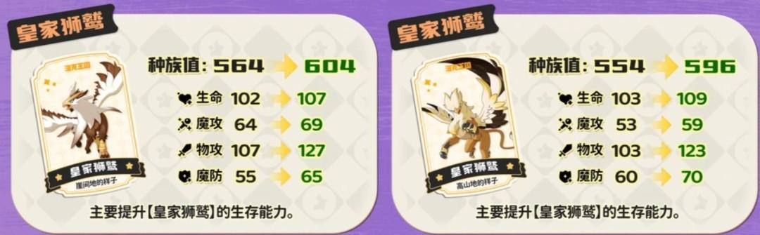 洛克王国世界s2皇家狮鹫调整一览