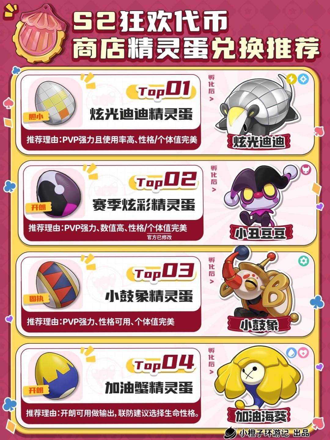 洛克王国世界狂欢代币有什么用