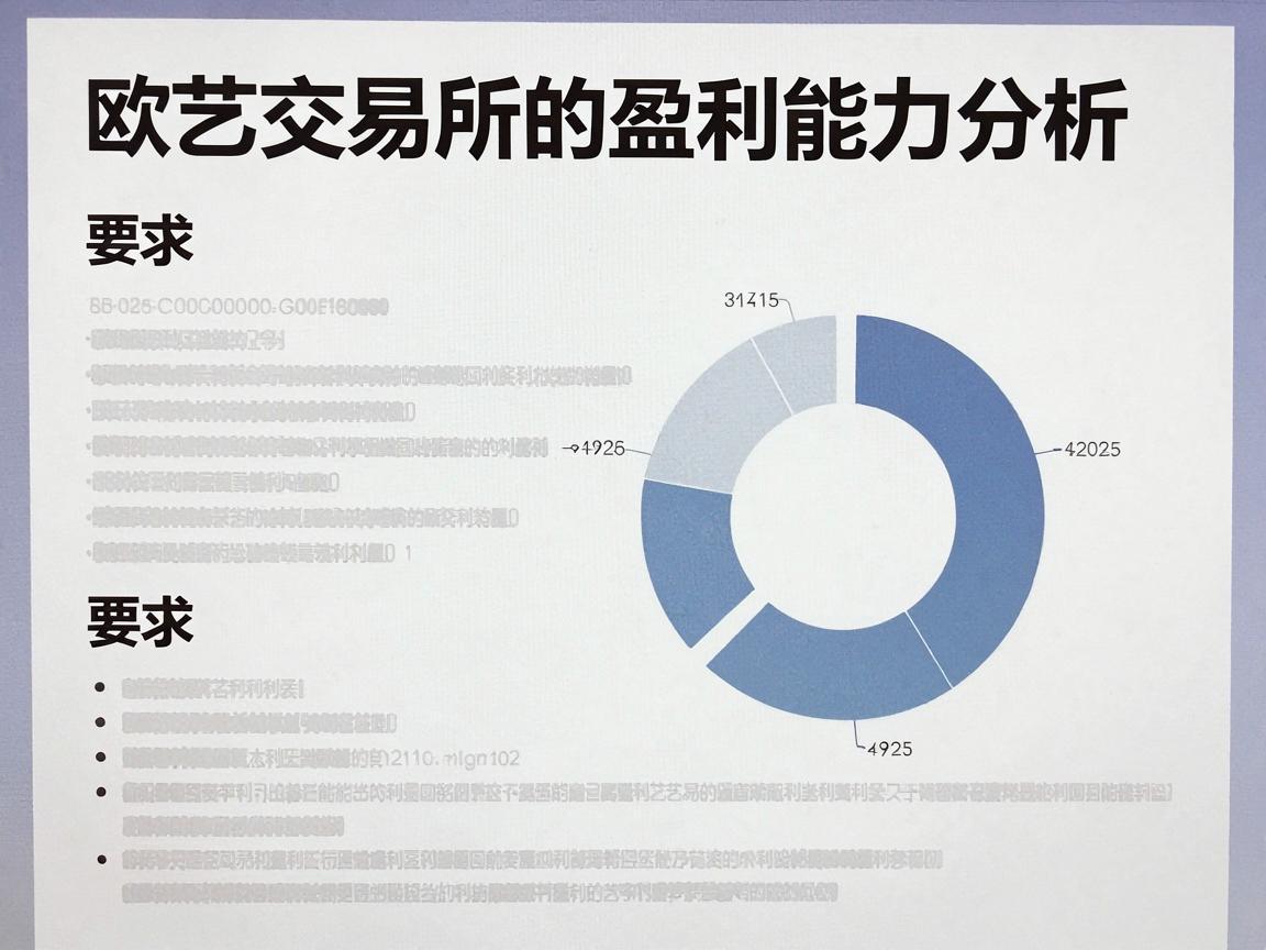 欧艺交易所的盈利能力分析