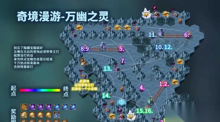 核子狂奔 游戏攻略 探索迷宫、解谜、击败敌人