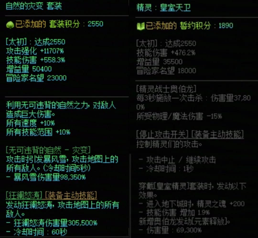DNF自然套加精灵国度搭配属性一览