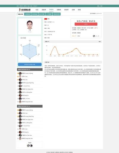 中羽论坛如何注册账号