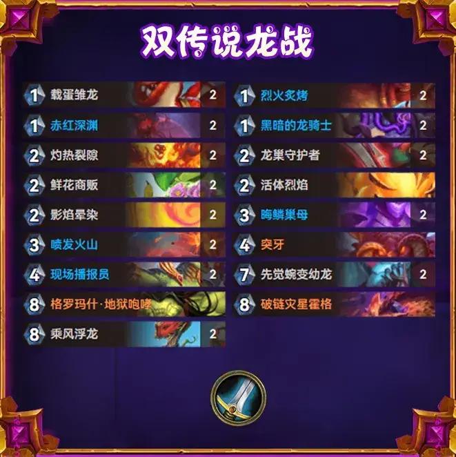 炉石传说逃离紫罗兰监狱双传说龙战卡组推荐