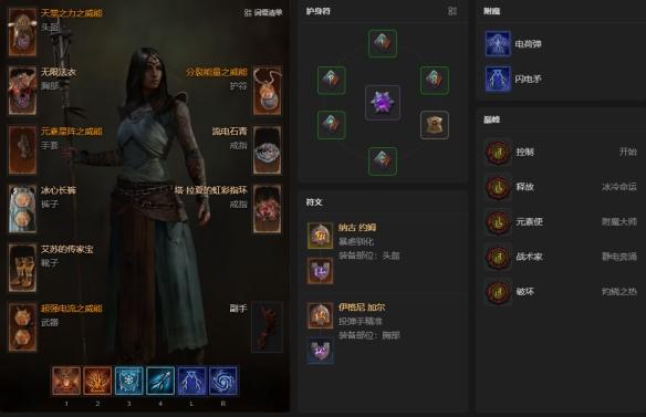 暗黑4S14法师电矛电球速刷BD攻略