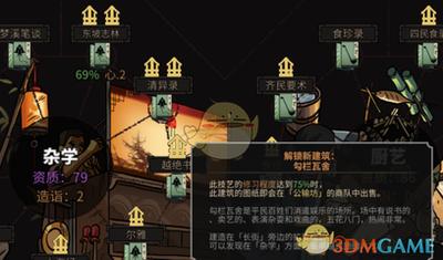 太吾绘卷天幕心帷前期在哪刷厨艺医术毒术