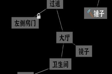文字密室逃脱第6关攻略 第6章节关卡怎么通关