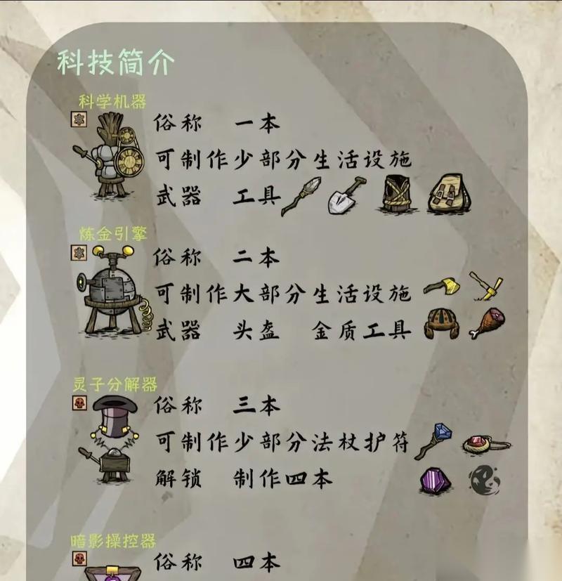 探索饥荒鳞片箱的神秘用途 揭秘饥荒鳞片箱的制作方法和游戏效果