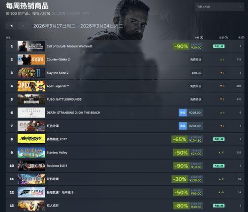 红色沙漠全知识收集有哪些注意事项