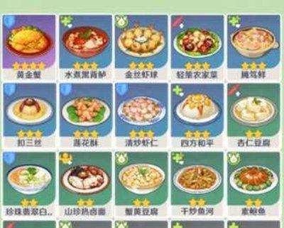 原神酣畅食谱如何获取